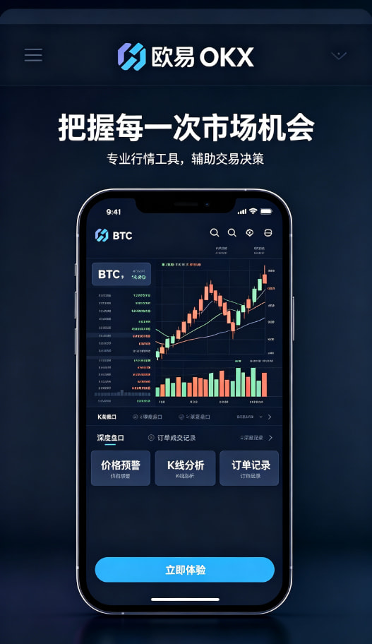欧交易所app下载图表知识